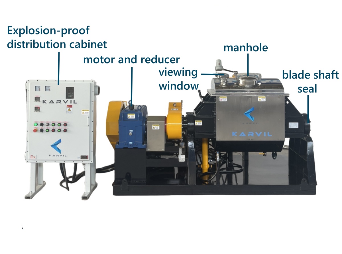 Mixer de explosão à prova de Sigma-Mixer 