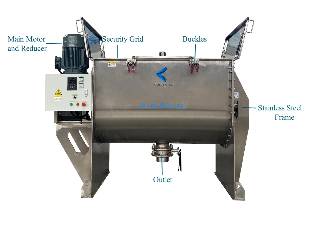Máquina de liquidificador de fita